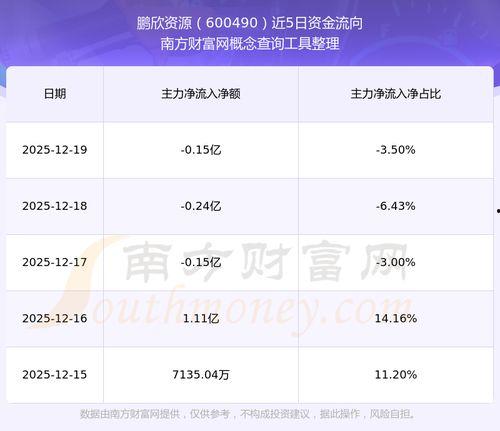 2025年免费资源网入口,一站式免费资源宝藏库揭秘